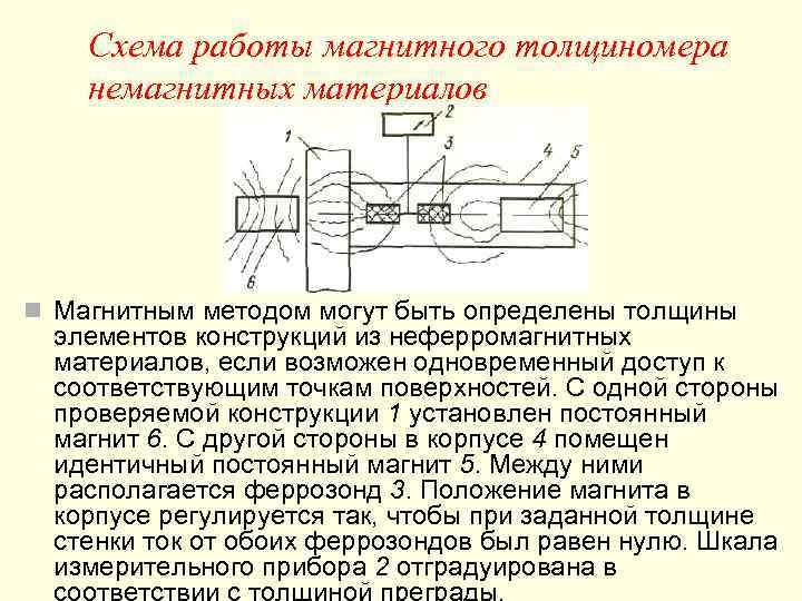   Схема работы магнитного толщиномера немагнитных материалов n Магнитным методом могут быть определены