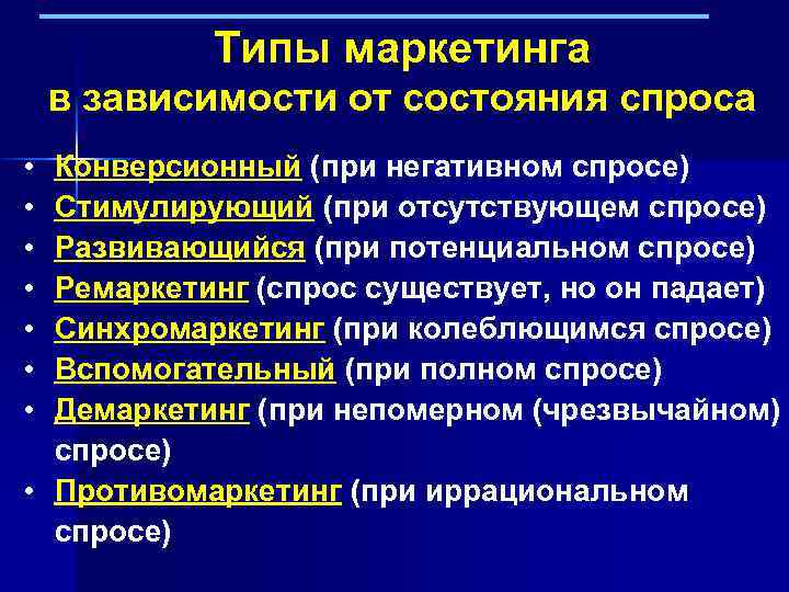 Типы маркетинга в зависимости от состояния спроса • • Конверсионный (при негативном спросе) Стимулирующий