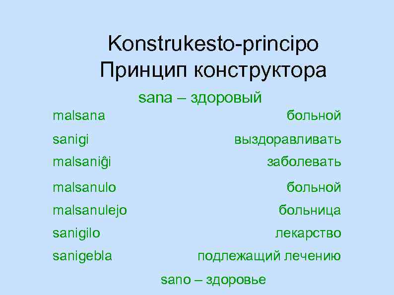 Язык эсперанто слова. Эсперанто словарь. Язык Эсперанто словарь. Эсперанто язык слова. Эсперанто пример текста.