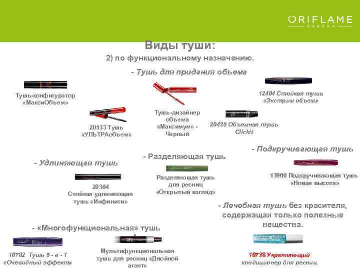 Виды туши: 2) по функциональному назначению. - Тушь для придания объема 12404 Стойкая тушь