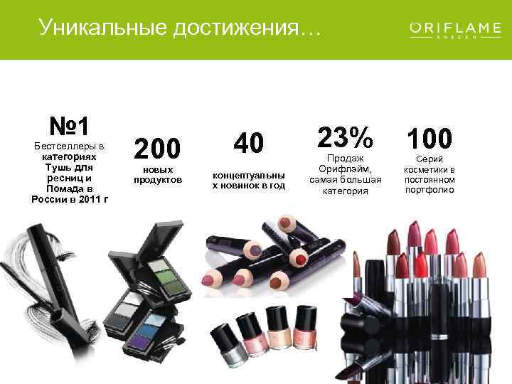 Уникальные достижения… № 1 Бестселлеры в категориях Тушь для ресниц и Помада в России