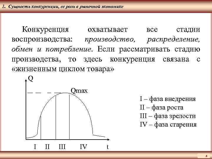 ЦМАКП 1. Сущность конкуренции, ее роль в рыночной экономике Конкуренция охватывает все стадии воспроизводства: