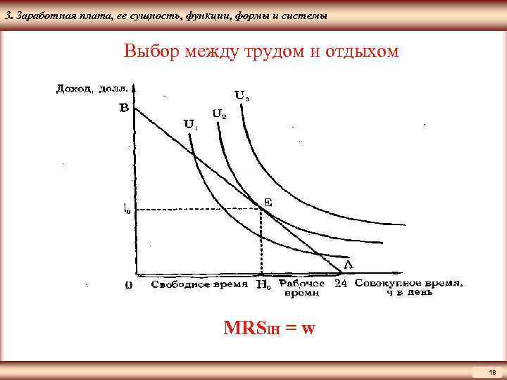 Выбор между трудом и отдыхом. Выбор между трудом и отдыхом экономика. Распределение в экономике это. Предпочтения между трудом и досугом.