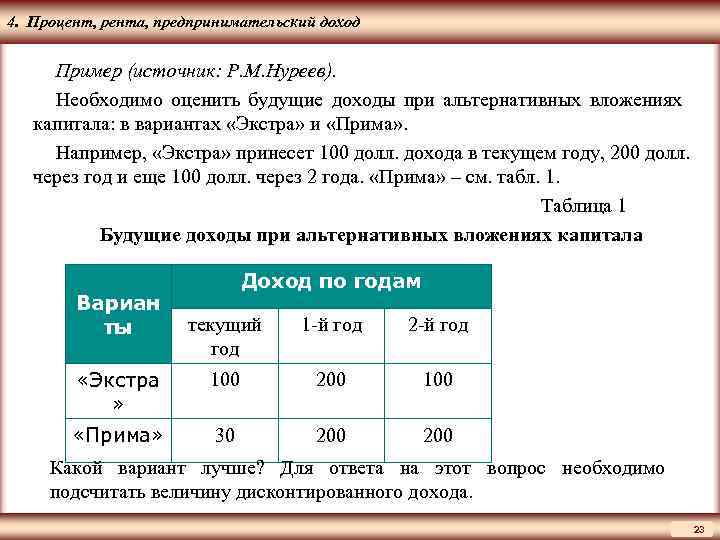 ЦМАКП 4. Процент, рента, предпринимательский доход Пример (источник: Р. М. Нуреев). Необходимо оценить будущие