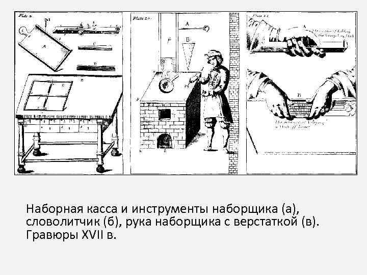 Наборная касса и инструменты наборщика (а), словолитчик (б), рука наборщика с верстаткой (в). Гравюры