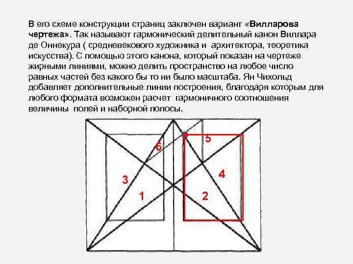 В его схеме конструкции страниц заключен вариант «Вилларова чертежа» . Так называют гармонический делительный