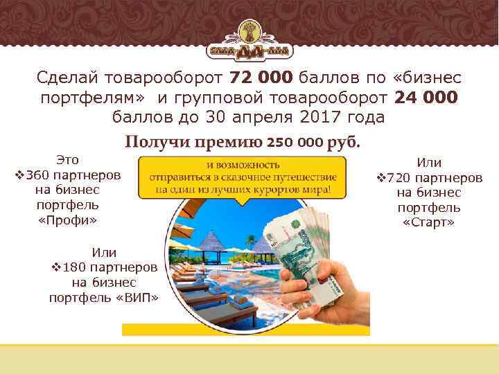 Сделай товарооборот 72 000 баллов по «бизнес 72 000 портфелям» и групповой товарооборот 24