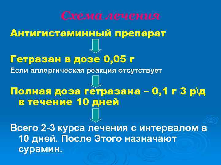 Схема лечения Антигистаминный препарат Гетразан в дозе 0, 05 г Если аллергическая реакция отсутствует