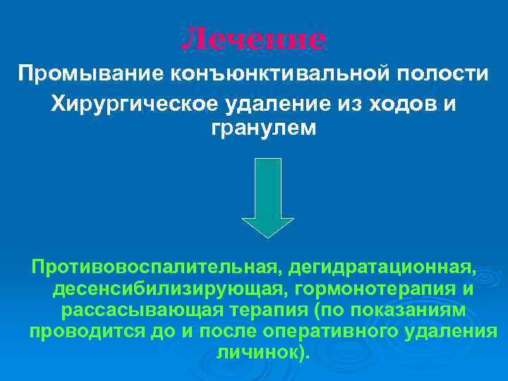 Лечение Промывание конъюнктивальной полости Хирургическое удаление из ходов и гранулем Противовоспалительная, дегидратационная, десенсибилизирующая, гормонотерапия