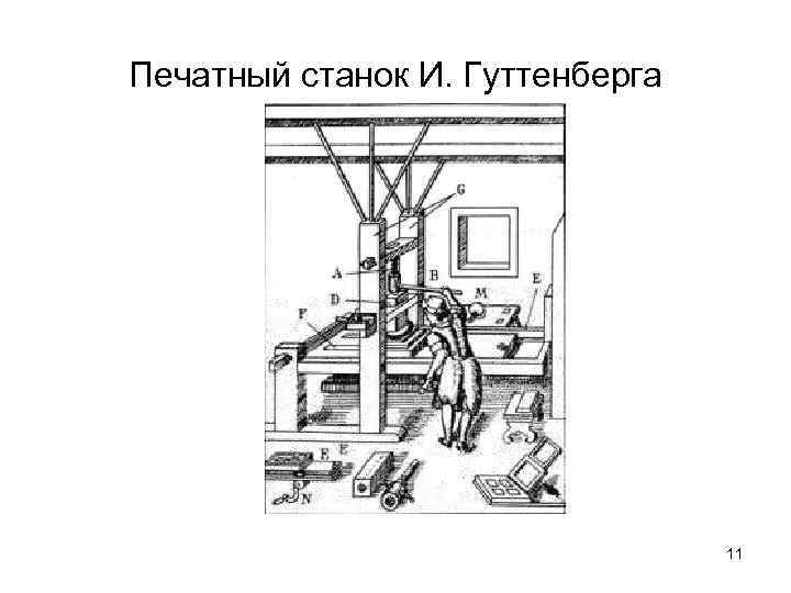 Печатный станок И. Гуттенберга 11 