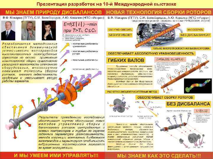 Презентация разработок на 10 -й Международной выставке 10 -я Международная выставка 35 