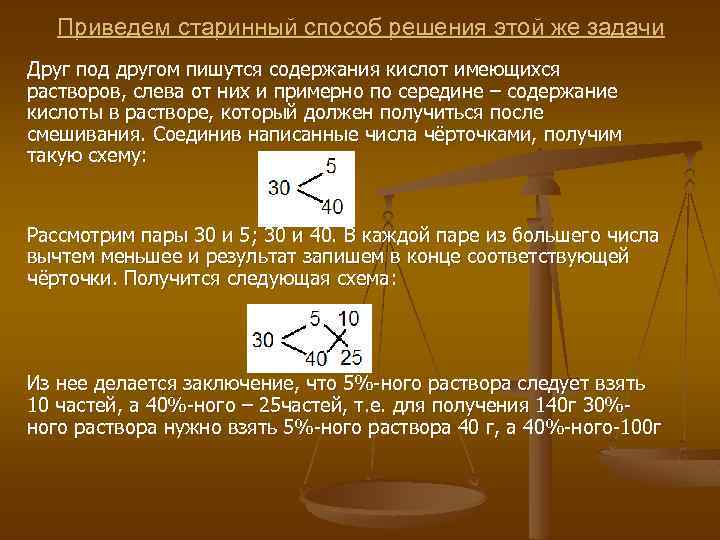 Приведем старинный способ решения этой же задачи Друг под другом пишутся содержания кислот имеющихся