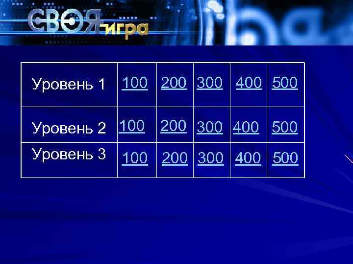 Уровень 1 100 200 300 400 500 Уровень 2 100 200 300 400 500