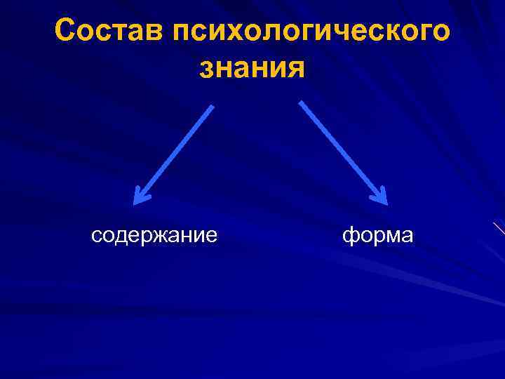 Состав психологического знания содержание форма 