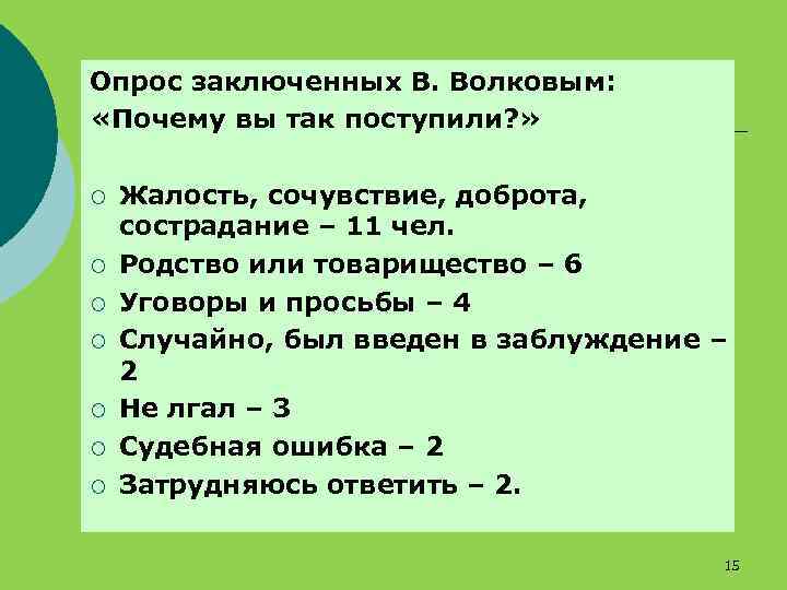 Опрос заключенных В. Волковым: «Почему вы так поступили? » ¡ ¡ ¡ ¡ Жалость,