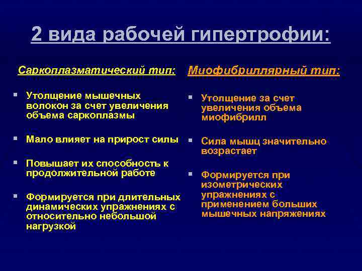 2 вида рабочей гипертрофии: Саркоплазматический тип: § Утолщение мышечных волокон за счет увеличения объема