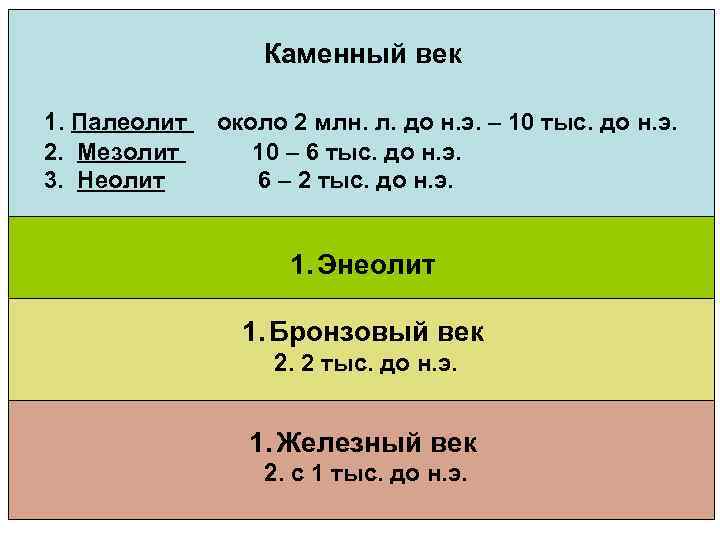 Каменный век 1. Палеолит 2. Мезолит 3. Неолит около 2 млн. л. до н.