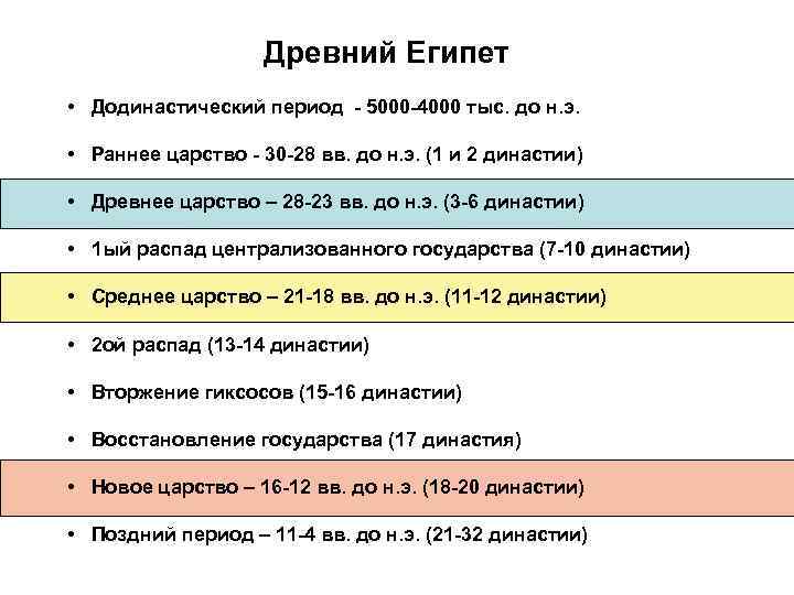 Древний Египет • Додинастический период - 5000 -4000 тыс. до н. э. • Раннее