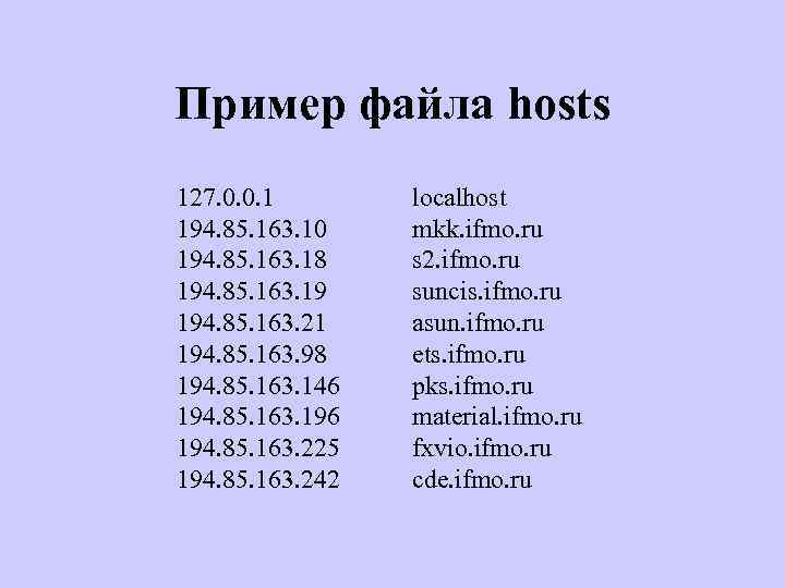Пример файла hosts 127. 0. 0. 1 194. 85. 163. 10 194. 85. 163.
