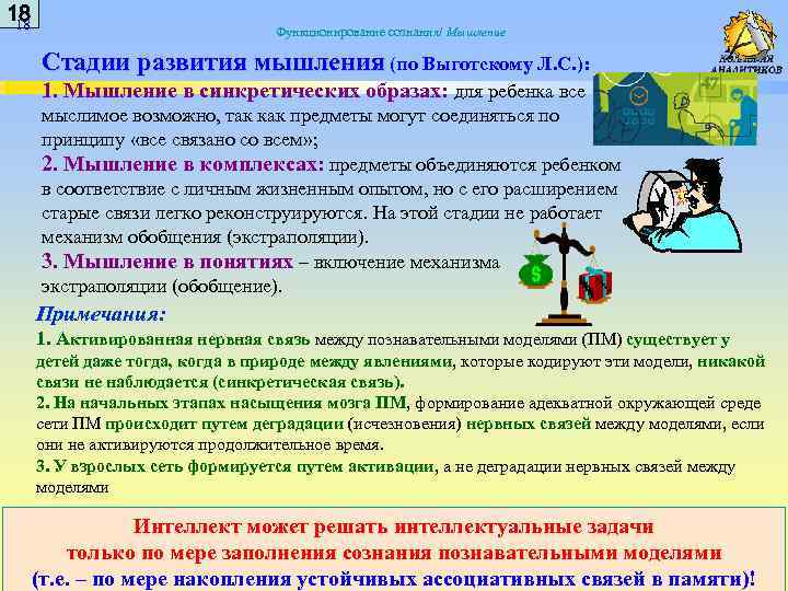 18 18 Функционирование сознания/ Мышление Стадии развития мышления (по Выготскому Л. С. ): 1.
