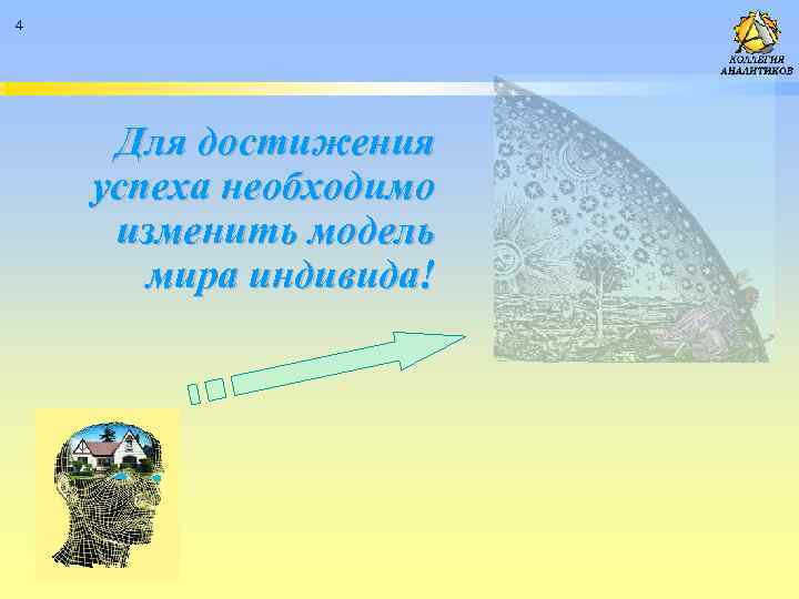 4 Для достижения успеха необходимо изменить модель мира индивида! 