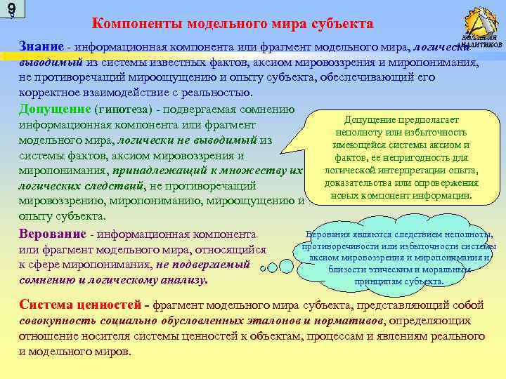 9 9 Компоненты модельного мира субъекта Знание - информационная компонента или фрагмент модельного мира,