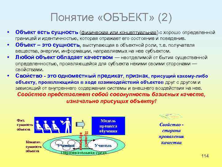 Понятие «ОБЪЕКТ» (2) • • Объект есть сущность (физическая или концептуальная) с хорошо определенной