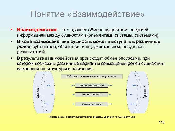 Понятие «Взаимодействие» • Взаимодействие – это процесс обмена веществом, энергией, • • информацией между