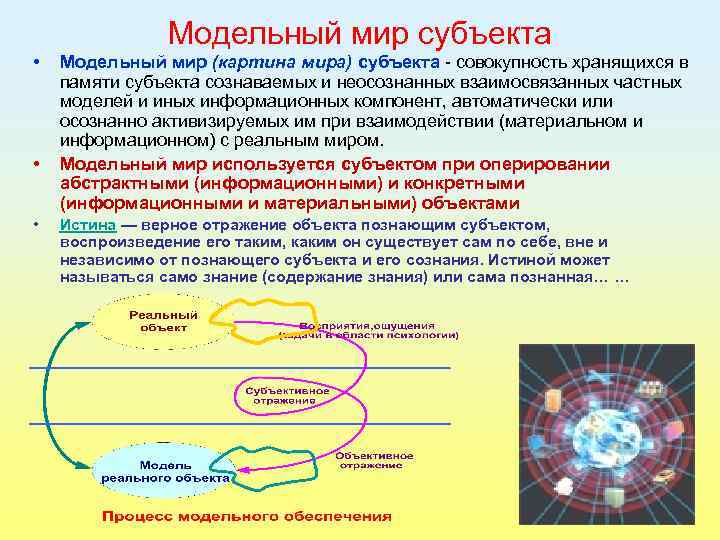 Модельный мир субъекта • • • Модельный мир (картина мира) субъекта совокупность хранящихся в