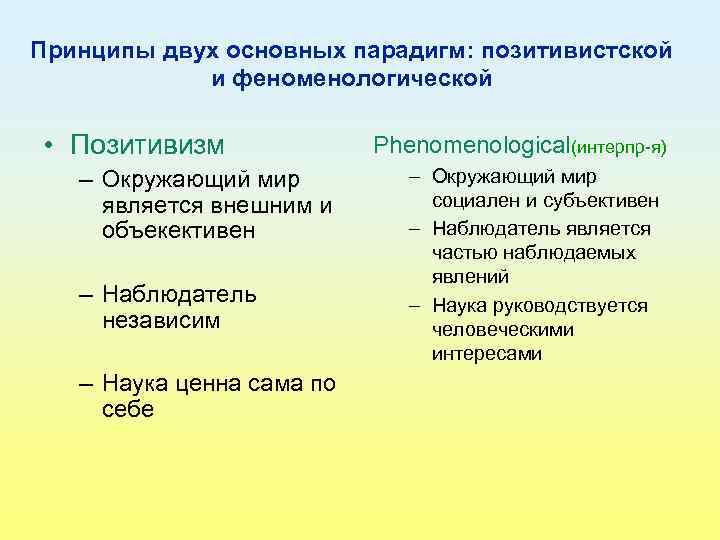 Принципы двух основных парадигм: позитивистской и феноменологической • Позитивизм – Окружающий мир является внешним