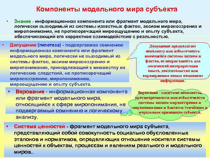 Компоненты модельного мира субъекта • • Знание информационная компонента или фрагмент модельного мира, Знание