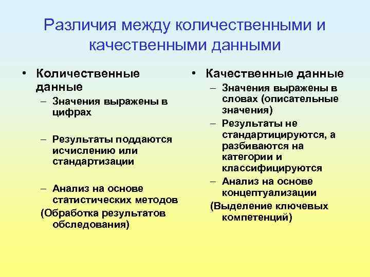 Различия между количественными и качественными данными • Количественные данные – Значения выражены в цифрах