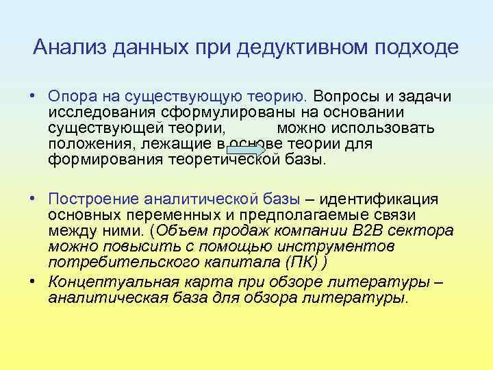 Анализ данных при дедуктивном подходе • Опора на существующую теорию. Вопросы и задачи исследования