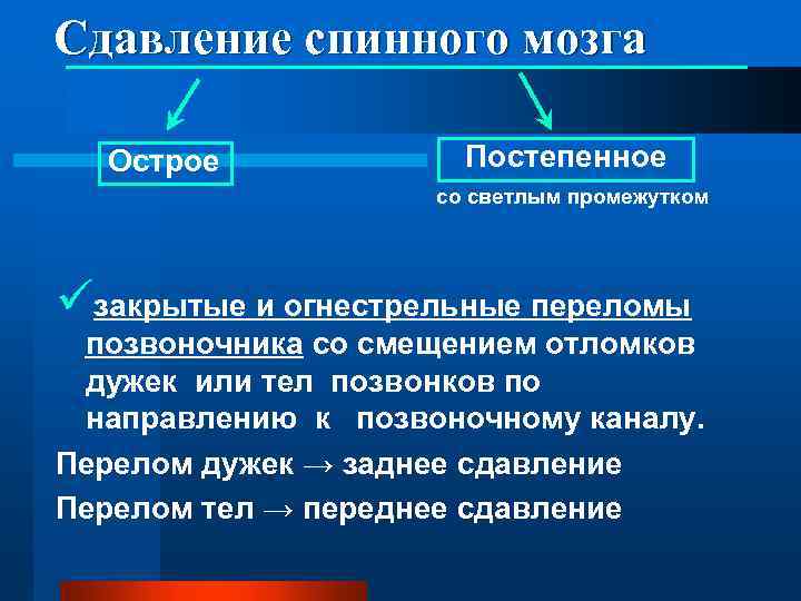 Сдавление спинного мозга Острое Постепенное со светлым промежутком üзакрытые и огнестрельные переломы позвоночника со