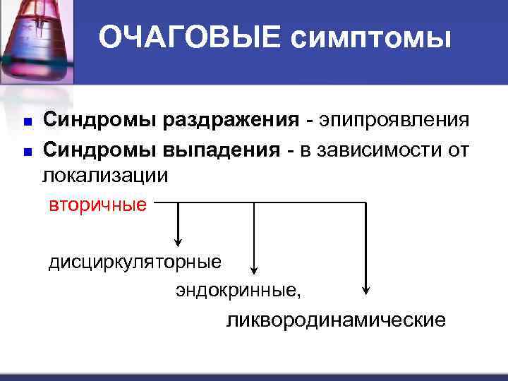 ОЧАГОВЫЕ симптомы n n Синдромы раздражения - эпипроявления Синдромы выпадения - в зависимости от