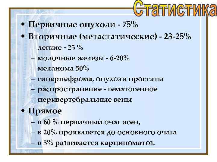  • Первичные опухоли - 75% • Вторичные (метастатические) - 23 -25% – –