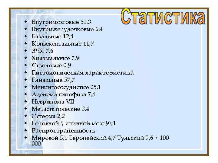  • • • • • Внутримозговые 51. 3 Внутрижелудочковые 6, 4 Базальные 12,