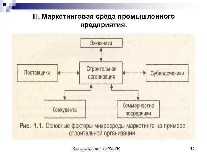 III. Маркетинговая среда промышленного предприятия. Кафедра маркетинга РМЦПК 10 