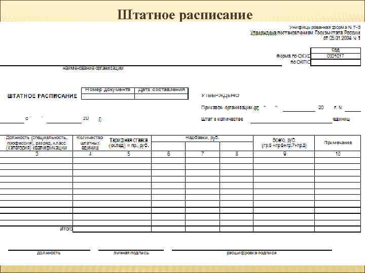 Штатное расписание 