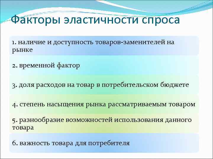 Факторы эластичности спроса 1. наличие и доступность товаров-заменителей на рынке 2. временной фактор 3.