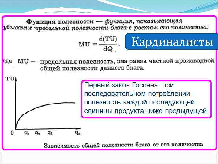 Кардиналисты 