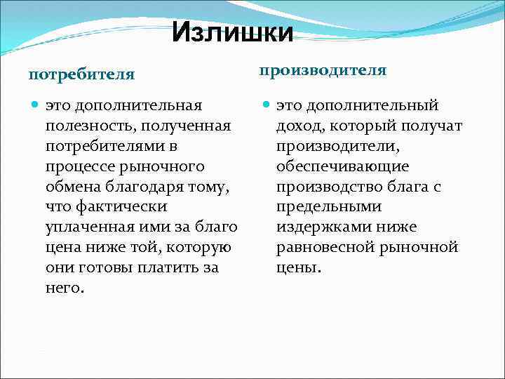 Излишки потребителя производителя это дополнительная полезность, полученная потребителями в процессе рыночного обмена благодаря тому,