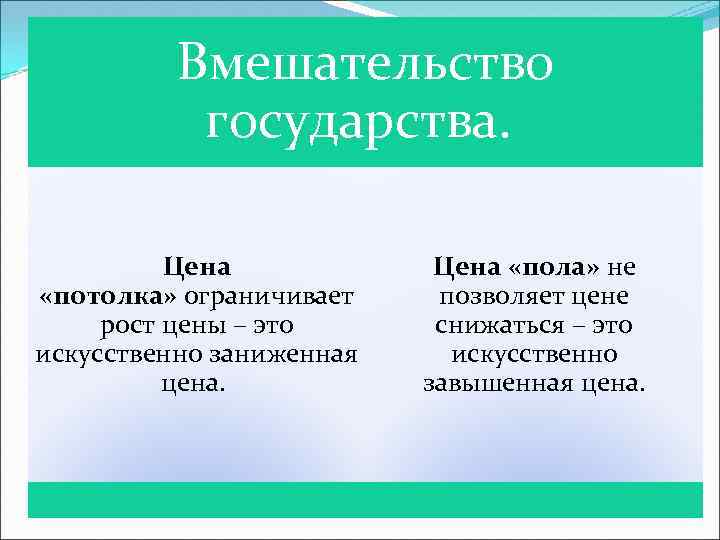 Вмешательство государства. Цена «потолка» ограничивает рост цены – это искусственно заниженная цена. Цена «пола»