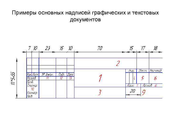 Ескд основная надпись чертежа