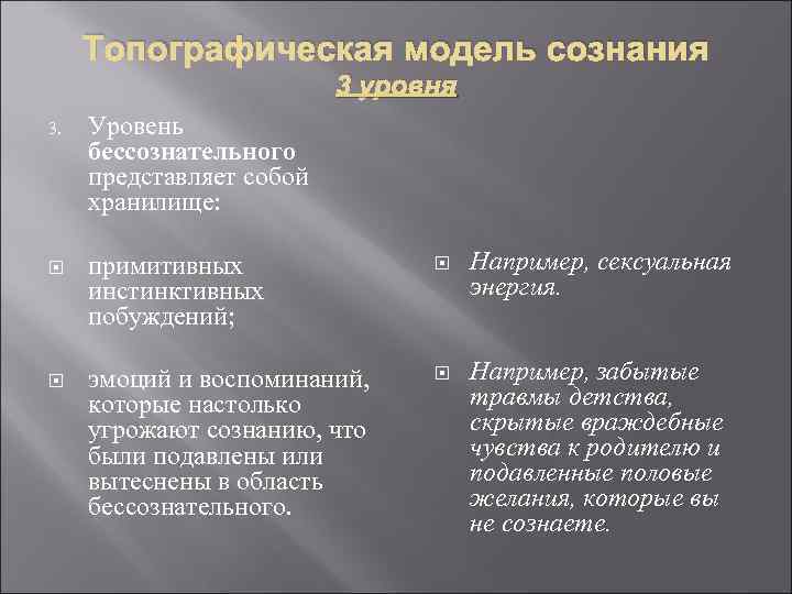 Топографическая модель сознания 3 уровня 3. Уровень бессознательного представляет собой хранилище: примитивных инстинктивных побуждений;