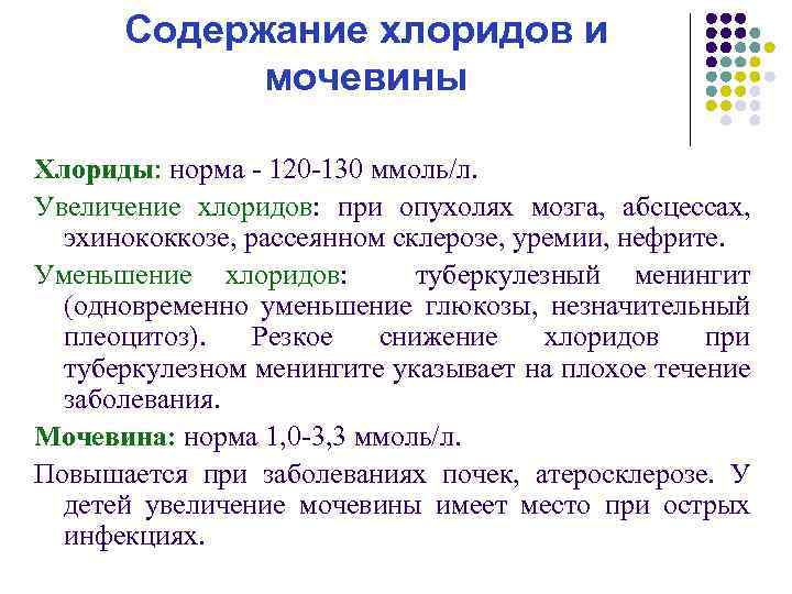 Содержание хлоридов и мочевины Хлориды: норма - 120 -130 ммоль/л. Увеличение хлоридов: при опухолях