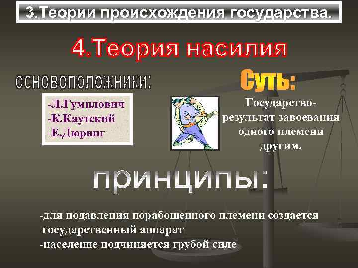 3. Теории происхождения государства. -Л. Гумплович -К. Каутский -Е. Дюринг Государстворезультат завоевания одного племени