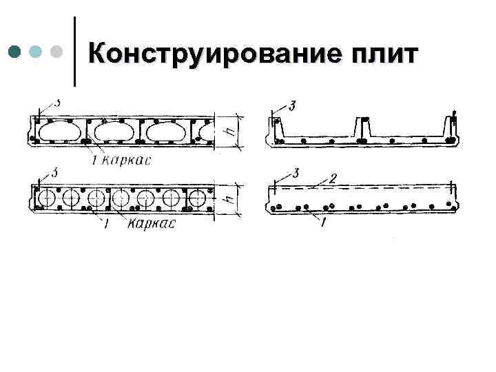 Конструирование плит 