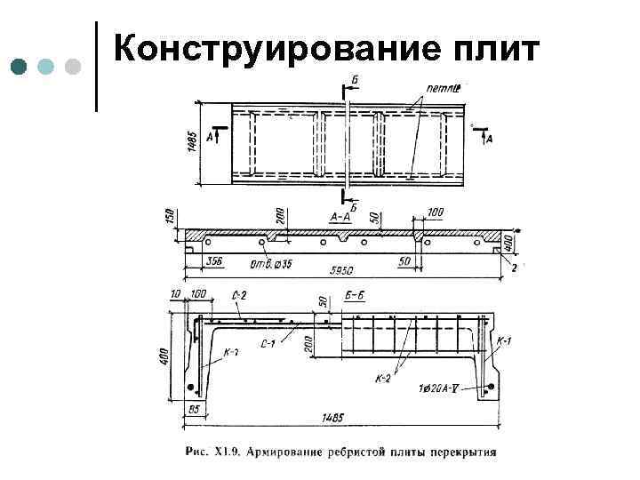 Конструирование плит 