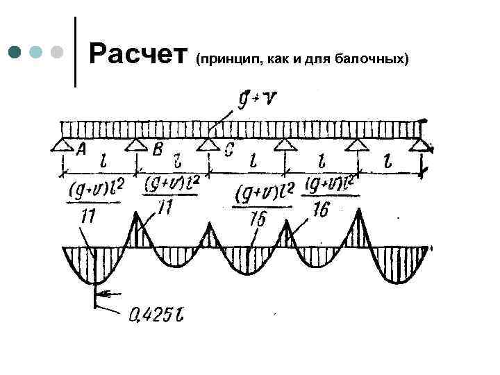 Расчет (принцип, как и для балочных) 